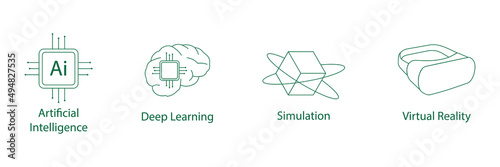 artificial intelligence, deep learning, simulation, virtual reality, machine learning line icon set vector 