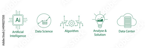 artificial intelligence, data science, algorithm, analyze and solution, data center, machine learning icon set vector illustration 