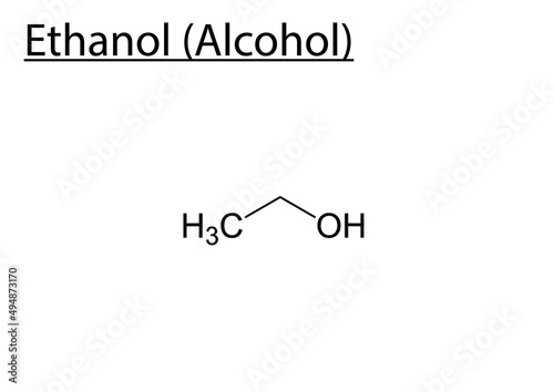 Chemical formula of ethanol (alcohol)