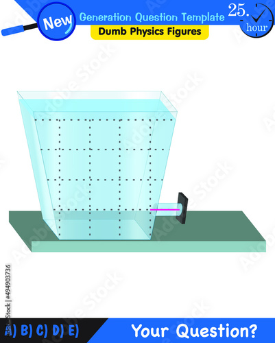 Physics, pressure of liquids, buoyant forces of liquids, next generation question template, dumb physics figures, exam question, eps