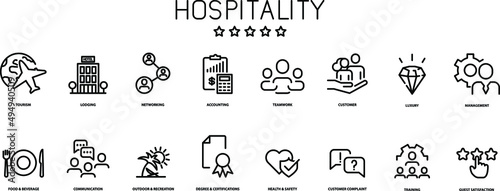 Hospitality management icons