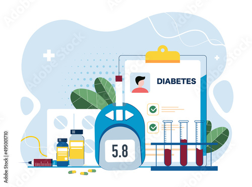 Diabetes flat vector infographic elements set. Glucometer for sugar level blood test and hypoglycemia or hyperglycemia diagnosis. Diabetes equipment collection. Insulin pump, glucometer,  test strips.