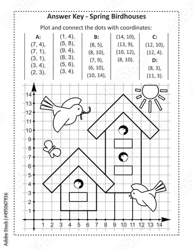 This is answer key page for coordinate graphing, or drawing by coordinates, math worksheet with birds, nestlings, birdhouses

