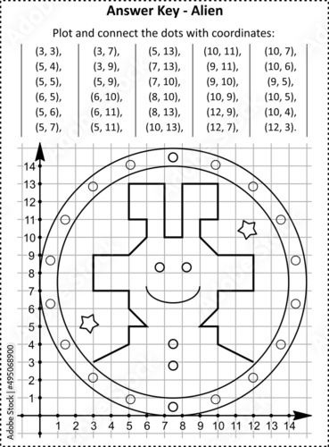 This is answer key page for coordinate graphing, or drawing by coordinates, math worksheet with cheerful alien
