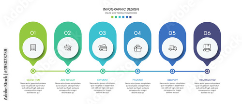 Process of online shopping with 6 steps. Steps business timeline process infographic template