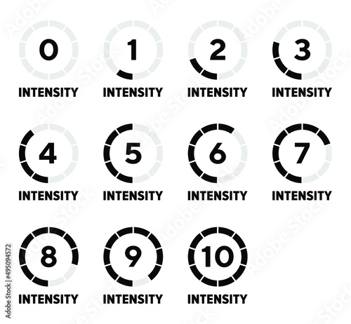 Set of symbols with different levels of intensity