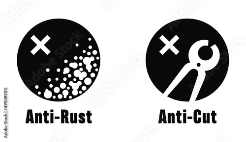 "Anti-Rust" and "Anti-Cut" vector information sign