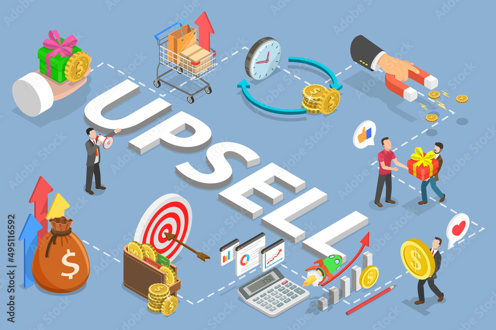 3D Isometric Flat Vector Conceptual Illustration of Upselling Sale Technique, Online Marketing and Digital Campaign 3D Isometric Flat Vector Conceptual Illustration of Upselling Sale Technique, Online Marketing and Digital Campaign