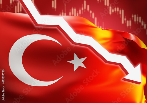 Turkey Financial crisis. Tu...