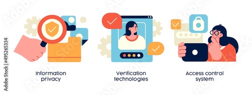 Data privacy, information protection and control technologies - set of business concept illustrations. Privacy, verification and access control. Visual stories collection.