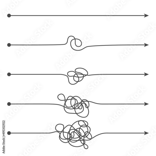 Simple and difficult way arrows. Hard start. Gradual situation unraveling. Path trajectory. Initial and final points. Straight or tangled lines. Untangled threads. Vector routes set