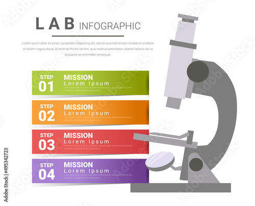 Infographics presentation Microscope for laboratory science, Scientists workplace concept.