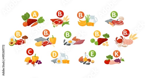 Fototapeta Naklejka Na Ścianę i Meble -  Food groups consisting of various vitamins, flat vector illustration isolated.