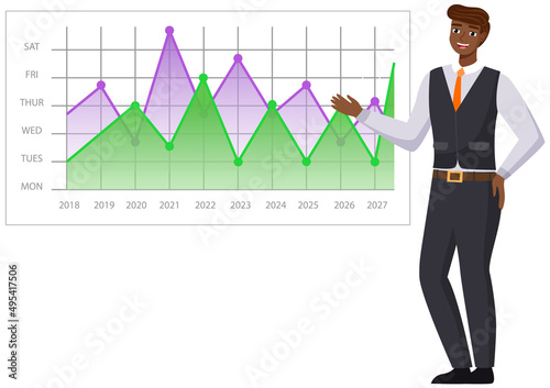 Analytics information and development statistics. Web analysis measure, product testing technology. Man analyses dashboard seo optimization, digital report. Statistical indicators and data on diagram