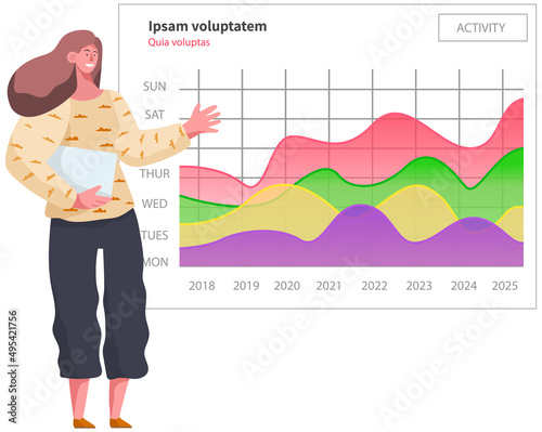 Analytics and development statistics. Web analysis measure, product testing technology. Woman analyses digital report. Statistical indicators and data on diagram. Graphic information visualization