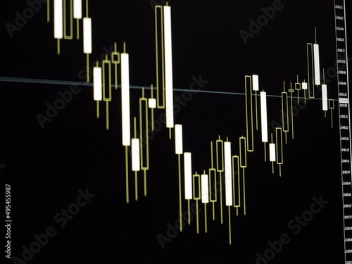 Chart of the stock market of the bitcoin cryptocurrency Japanese candlesticks