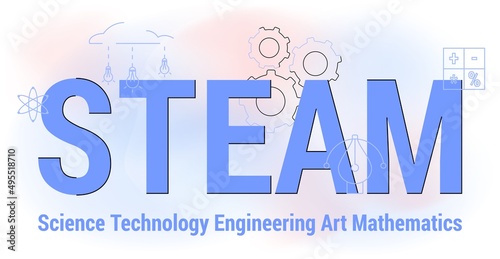 Steam education Science Technology Engineering Arts Mathematics Approach and movement concept Vector illustration Word with icons Early development abstract metaphor Flat line design