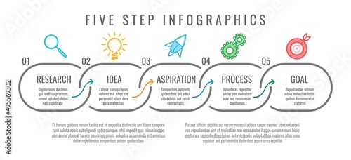 How-to five steps infographic photo