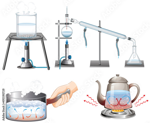 Science experiments with water