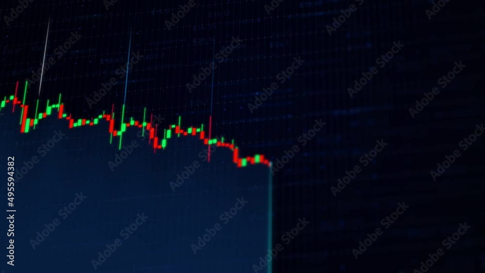 Financial business diagram with charts and stock numbers showing profits and losses over time dynamically Financial business diagram with charts and stock numbers showing profits and losses over time dynamically