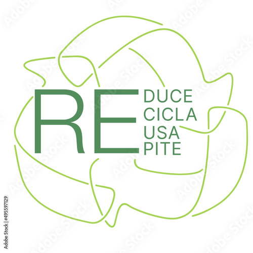 Reduce, Reusa, Recicla, Repite, lettering castellano, gráfico, icono, día de la tierra, reciclaje