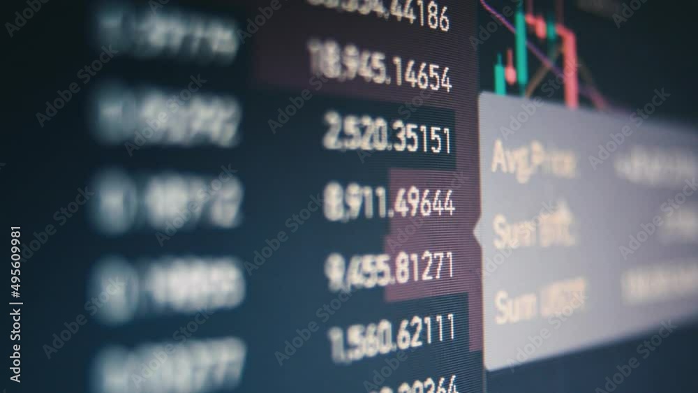 Crypto market currencies screen changes rising falling bitcoin etherium black night dark theme. Stock market changing values prices. Cursor going around the screen, pointing. Candle graphs.