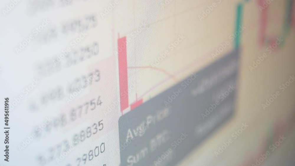 Crypto market currencies screen changes rising falling bitcoin etherium white day bright theme. Stock market changing values prices. Cursor going around the screen, pointing. Candle graphs.