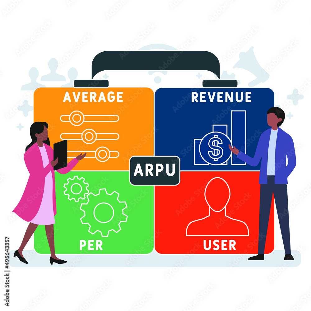 ARPU - Average Revenue Per User acronym. business concept background ...
