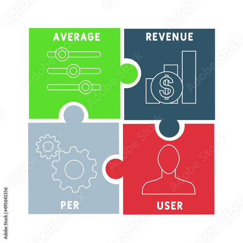 ARPU - Average Revenue Per User acronym. business concept background.  vector illustration concept with keywords and icons. lettering illustration with icons for web banner, flyer, landing pag
