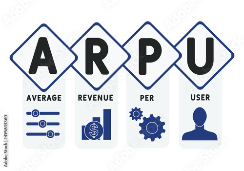 ARPU - Average Revenue Per User acronym. business concept background.  vector illustration concept with keywords and icons. lettering illustration with icons for web banner, flyer, landing pag