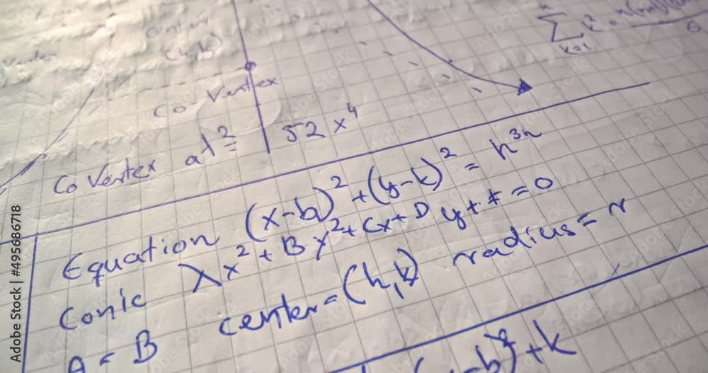 Review Of Mathematics Formulas closeup