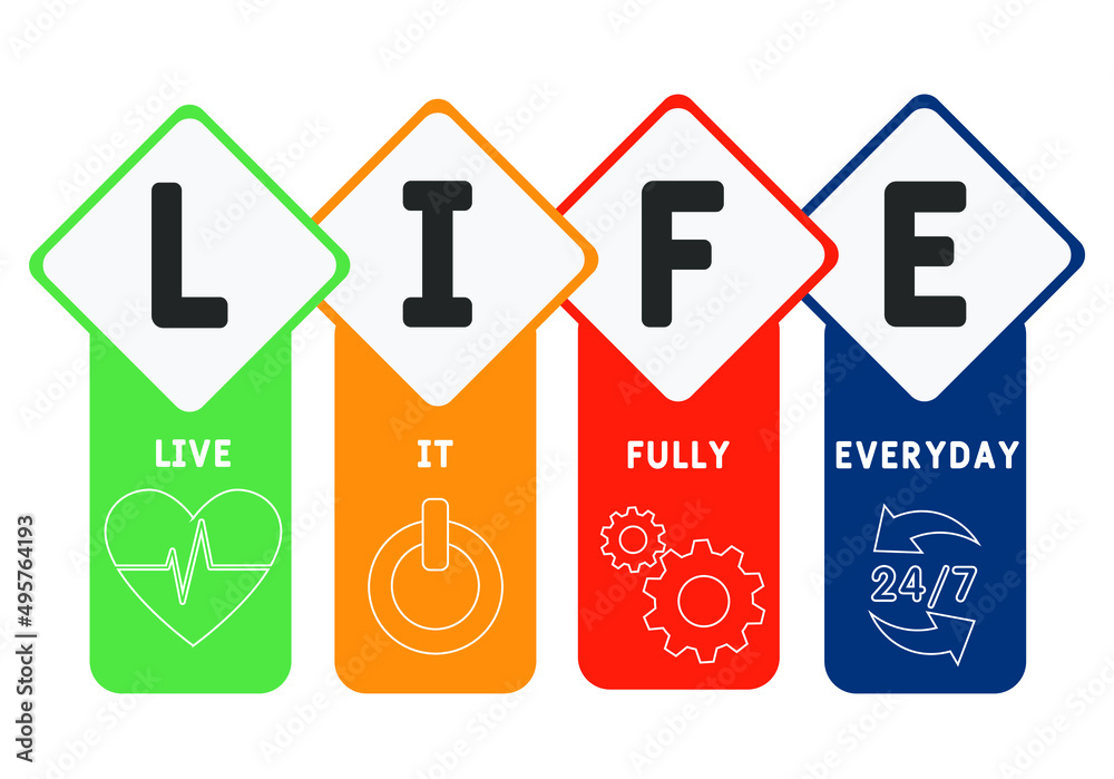 LIFE - Live It Fully Everyday acronym. business concept background. vector illustration concept with keywords and icons. lettering illustration with icons for web banner, flyer, landing LIFE - Live It Fully Everyday acronym. business concept background. vector illustration concept with keywords and icons. lettering illustration with icons for web banner, flyer, landing