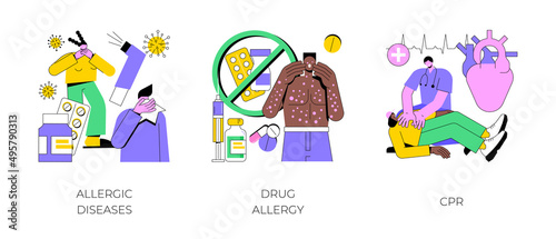 Allergic reaction abstract concept vector illustration set. Allergic disease, drug allergy, CPR, first aid, antihistamines therapy, skin rash, dermatology clinic, anaphylactic shock abstract metaphor.