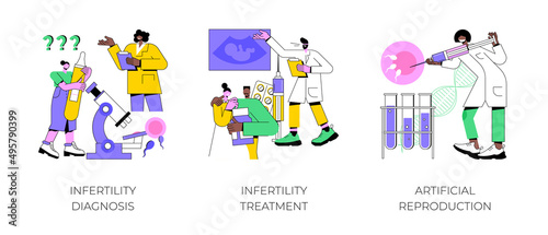 Fertility clinic abstract concept vector illustration set. Infertility diagnosis and treatment, artificial reproduction, family planning, in vitro insemination, pregnancy help abstract metaphor.