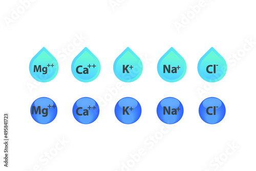 Set of blue electrolyte modern icons - Calcium, Sodium, Magnesium, Potassium and Chlorine ion symbols for Mineral product, mineralized water, health care and education