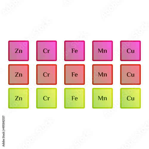 Set of 5 common metal electrolyte symbols - Iron, Chrome, Manganese, Copper and Zinc colorful icons. Design elements for website, labels, stickers and products. Eps 10 vector illustration.