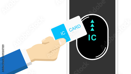 Pass through ticket gate with IC card. Subway and airport ticket gates.