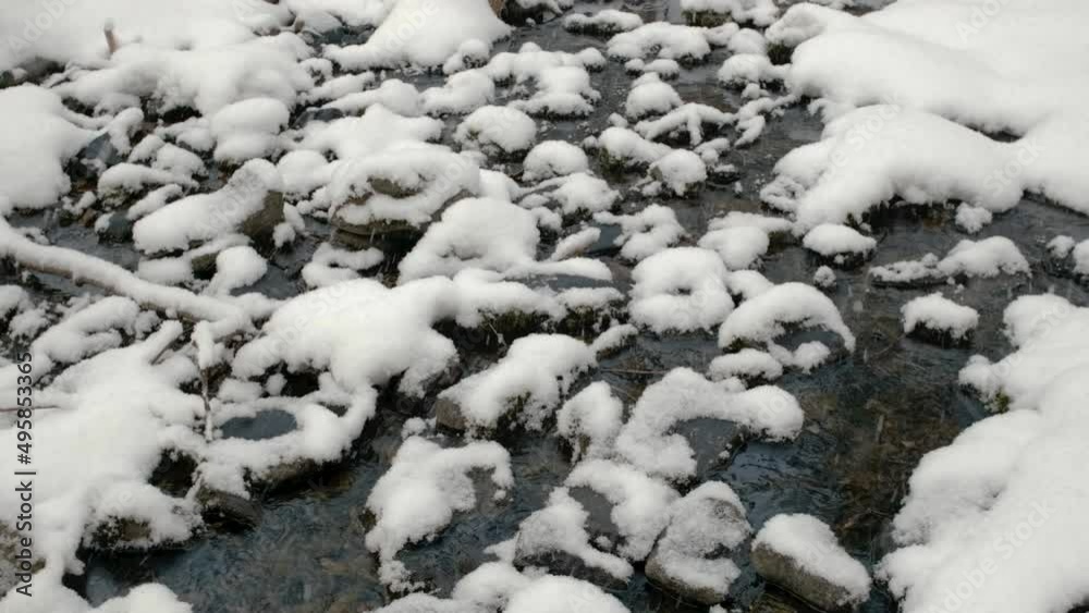 A stream in the snow in winter.