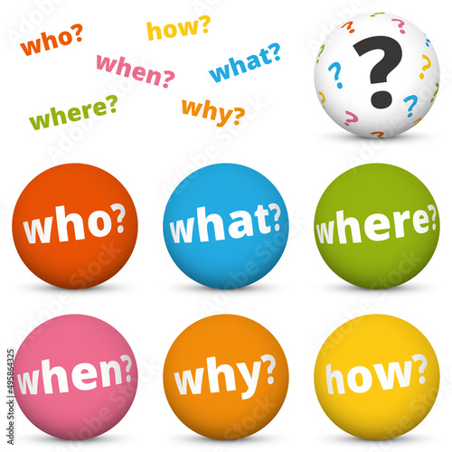 White Sphere With Questions Who? What? Where? When? Why? How? and Question Mark on Surface - EPS10 Vector Set