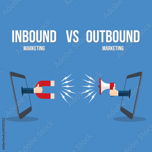 Inbound marketing and outbound marketing banner with Magnet and Megaphone , vector illustration