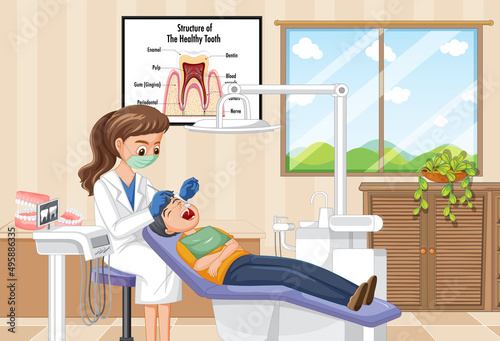 Dentist woman examining patient teeth in clinic