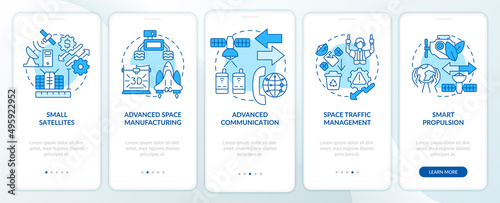 Spacetech trends blue onboarding mobile app screen. Innovations walkthrough 5 steps graphic instructions pages with linear concepts. UI, UX, GUI template. Myriad Pro-Bold, Regular fonts used