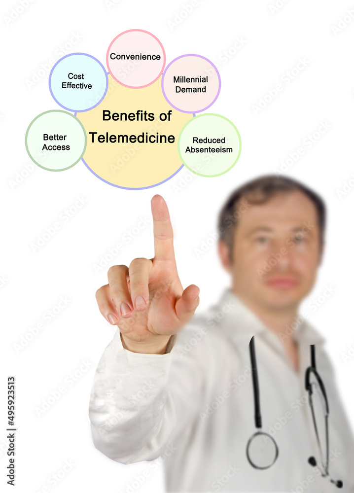 Benefits of Telemedicine for Medical Staff Benefits of Telemedicine for Medical Staff