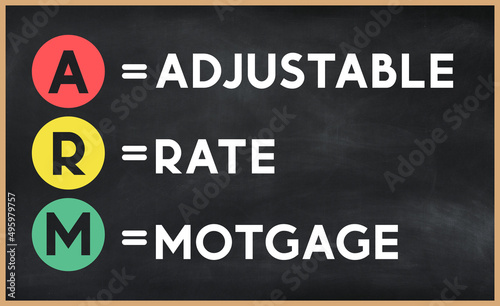 Adjustable rate motgage - ARM acronym written on chalkboard, business acronyms.