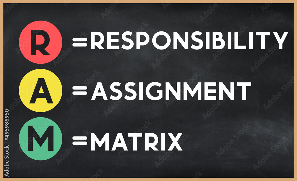 Responsibility assignment matrix RAM acronym written on chalkboard