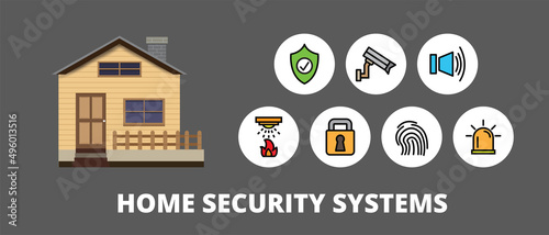 Home security system, icon set, with burglar alarms, home surveillance cameras, Ceiling Fire Sprinkler , vector design.