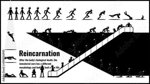 棒人間の輪廻転生