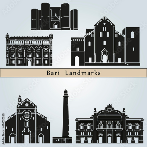 Bari landmarks and monuments