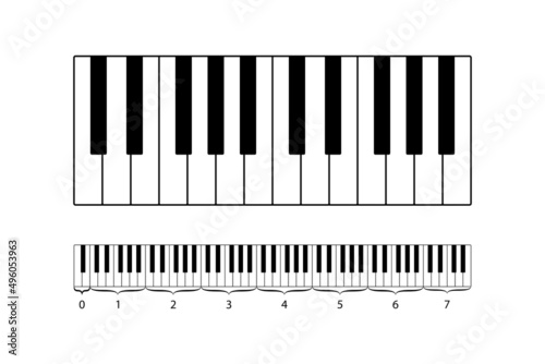Piano keyboard. Piano vector diagram. Octave theory. Musical instrument illustration.