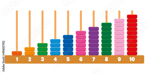 Abacus Toy For Children Education